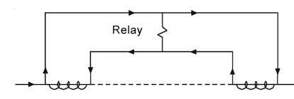 Differential relay1