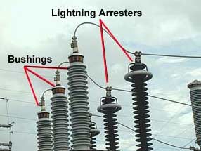 Lightning Arresters