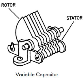 Variable air capacitor