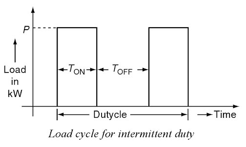 Intermittent duty cycle