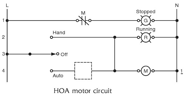 HOA Motor circuit