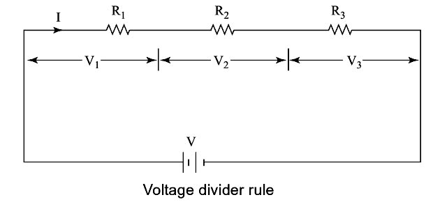 Voltage divider rule