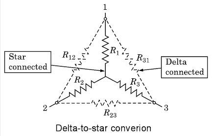 delta to star