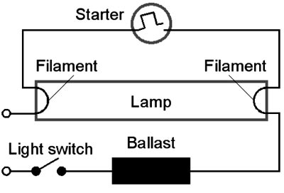 flurtescent circuit diagram
