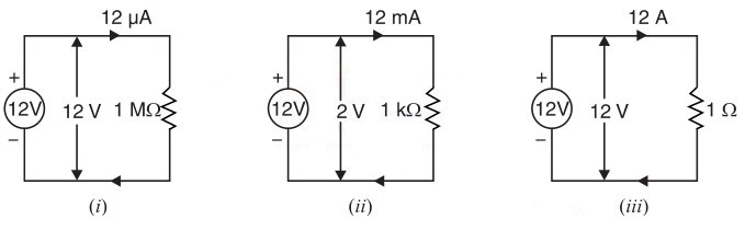 ideal voltage source