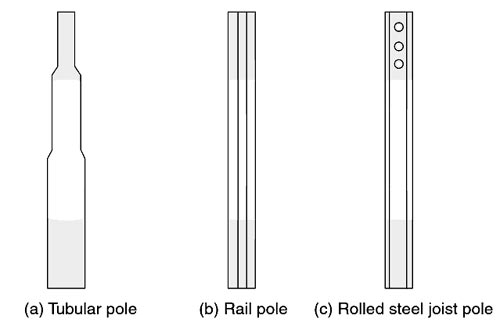 Steel pole