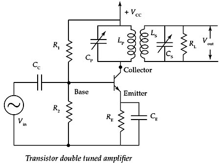 doubled tuned amplifier