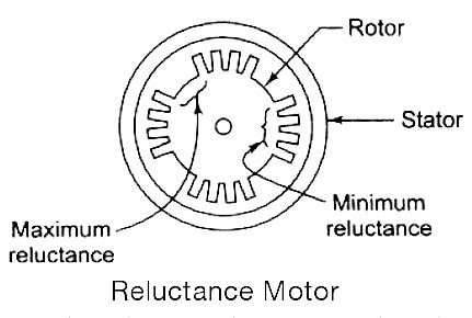 reluctance motor