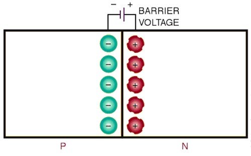 Barrier voltage