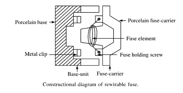 Rewirable fuse