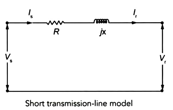 short transmission line