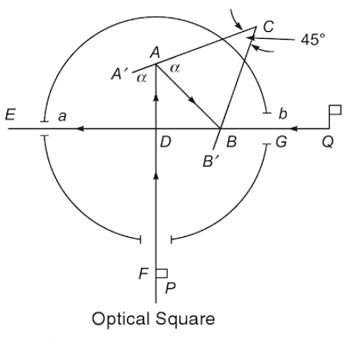 Optical Square