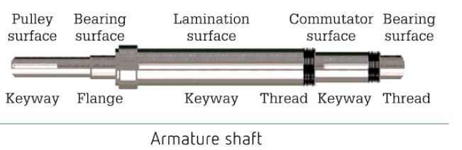 Armature Shaft