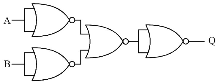 The output of the logic circuit given below represents the gate.