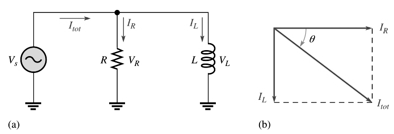 Parallel RL circuit 1