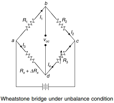 Unbalance wheatstone bridge