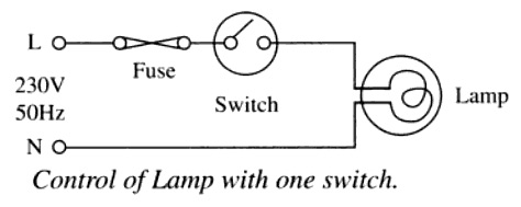 one way switch