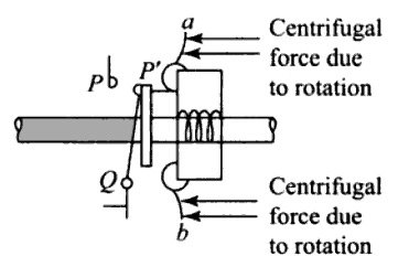 centrifigual switch
