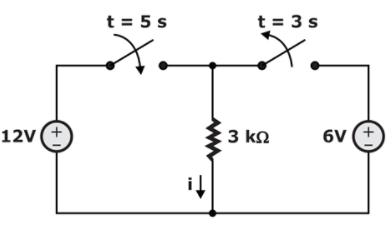 In the given circuit, find the current i in the 3-kΩ resistor at time t = 2 sec.