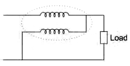 The coils of a wattmeter have resistances of 0.01 Ω and 1000 Ω; their inductances may be neglected The wattmeter is connected as shown in the figure, to measure the power consumed by a load, which draws 25A at power factor 0.8.