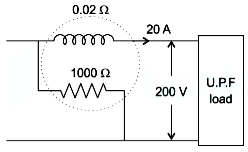 The circuit in fig is used to measure the power consumed by the load. The current coli and the voltage coil of the wattmeter have 0.02 Ω and 1000 Ω resistance respectively. The measured power compared to the load power will be.