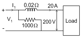 potential coils of the wattmeter is 0.02 Ω and 1000 Ω respectively.