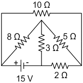What is the power loss in the 10 Ω resistor in the Network shown in figure