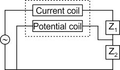  A wattmeter’s current coil is connected in series with the load, whereas its pressure coil is connected across Z2. T