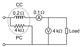While measuring power observed by the load using the arrangement shown in the figure, the obtained values voltmeter and ammeter readings are 150 V and 12 A respectively. If the load power factor is unity, the wattmeter reading will be