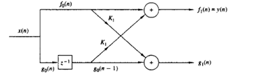 the output of the single stage lattice filter if x(n) is the input?