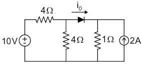 The diode shown in the Figure below has zero cut-in voltage and zero forward resistance. The diode current io is