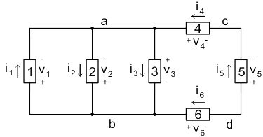 What would be the correct equation representing Kirchhoff’s Current Law (KCL) at node a for the given network?