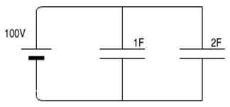 Calculate the charge in the 2F capacitor.