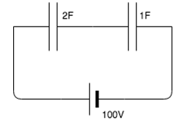 Calculate the charge in the series capacitance circuit.