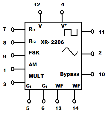 What will be the output, if a 180Ω resistor which was connected between 13th and 14th pin terminal is removed.