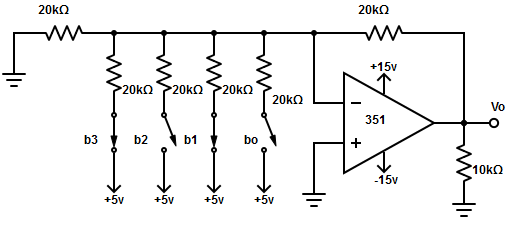 For the given circuit find the output voltage?