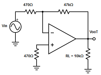 Analyse the circuit and determine the value of total output offset voltage?