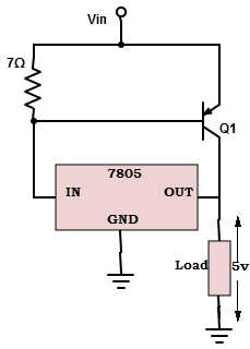 In the circuit given below, let VEB(ON)=0.8v and ß=16. Calculate the output current coming from 7805