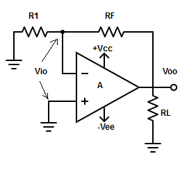 What happens if R1>>RF in the circuit