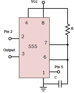 What will be the output, if a modulating input signal and continuous triggering signal are applied to pin5 and pin22 respectively in the following circuit?