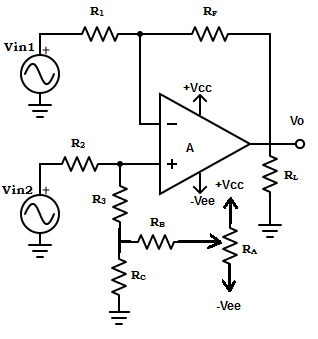 How to achieve maximum CMRR in the given circuit?