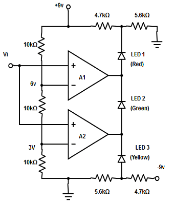 Find the instance at which the input can be fed to the op-amp in a three level comparator with LED indicator.