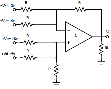 Calculate the output voltage for the summing amplifier given below, where R=2kΩ and RL =10kΩ.