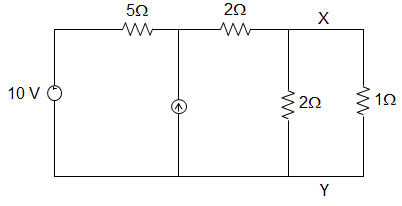 In the figure given below, the power loss in 1 Ω resistor using Norton’s Theorem is