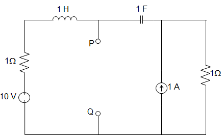 The Norton equivalent impedance Z between the nodes P and Q in the following circuit is __________