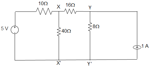 A circuit is given in the figure below. The Thevenin equivalent as viewed from terminals x and x’ is ___________