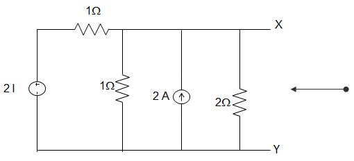 For the circuit shown in the figure below, the Thevenin voltage and resistance looking into X-Y are __________