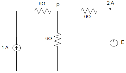 In the figure given below, the value of the source voltage is ___________