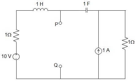 The Thevenin equivalent impedance Z between the nodes P and Q in the following circuit is __________