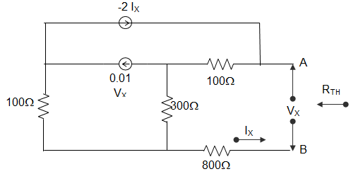For the circuit shown in figure below, the value of the Thevenin resistance is _________